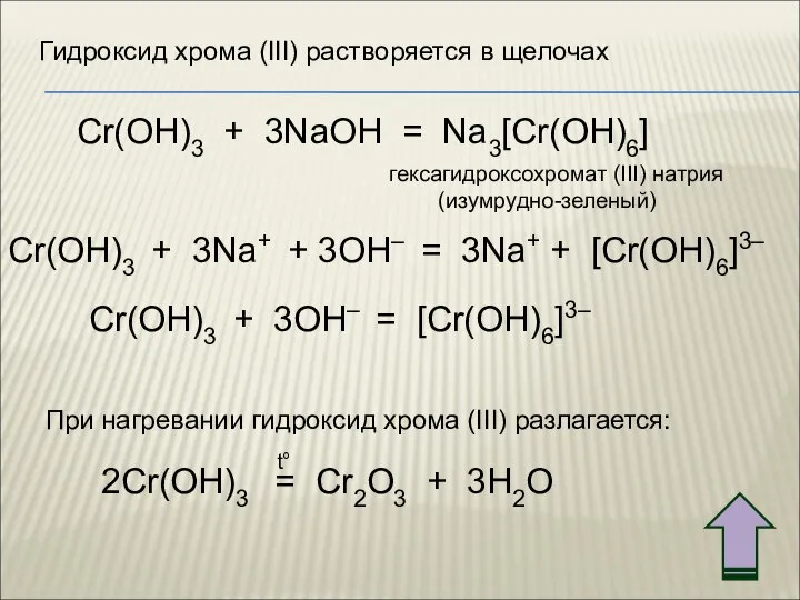 Cr(OH)3 + 3NaOH = Na3[Cr(OH)6] Cr(OH)3 + 3Na+ + 3OH– =