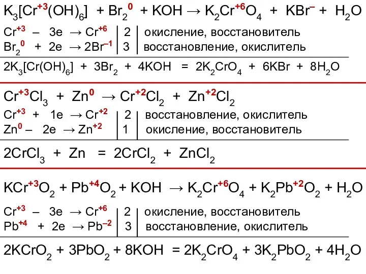 K3[Cr+3(OH)6] + Br20 + KOH → K2Cr+6O4 + KBr– + H2O