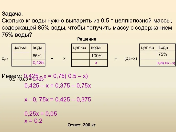 Задача. Сколько кг воды нужно выпарить из 0,5 т целлюлозной массы,