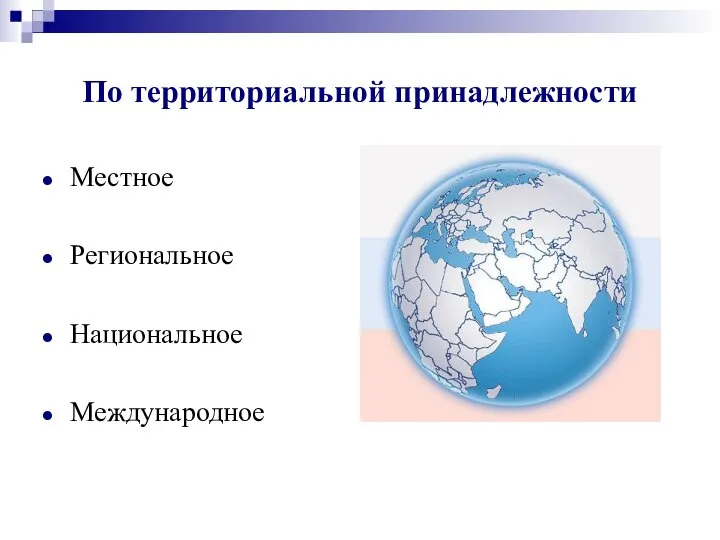 По территориальной принадлежности Местное Региональное Национальное Международное