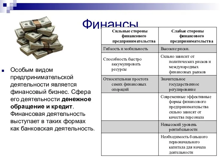 Финансы Особым видом предпринимательской деятельности является финансовый бизнес. Сфера его деятельности