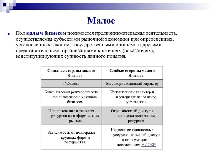 Малое Под малым бизнесом понимается предпринимательская деятельность, осуществляемая субъектами рыночной экономики