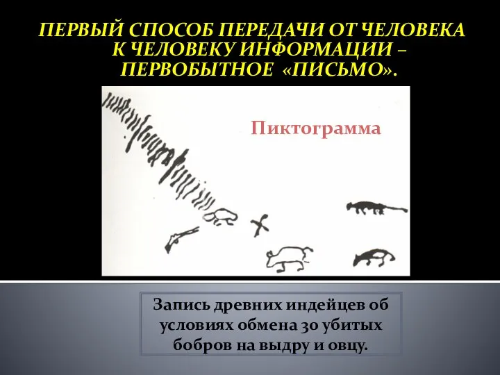 Первый способ передачи от человека к человеку информации – первобытное «письмо».