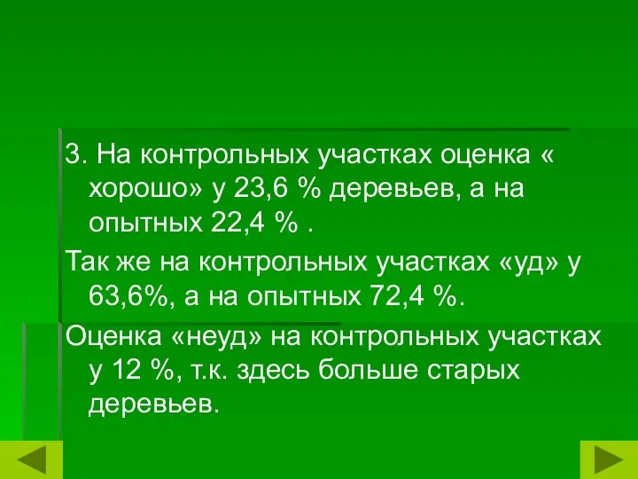 3. На контрольных участках оценка « хорошо» у 23,6 % деревьев,