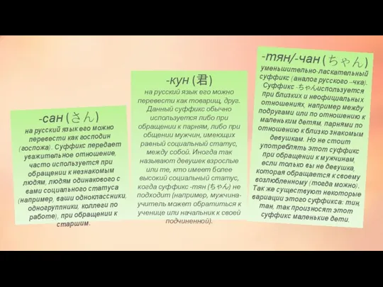 -сан (さん) на русский язык его можно перевести как господин (госпожа).