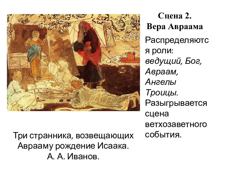 Сцена 2. Вера Авраама Распределяются роли: ведущий, Бог, Авраам, Ангелы Троицы.