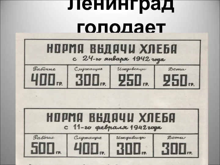 Ленинград голодает