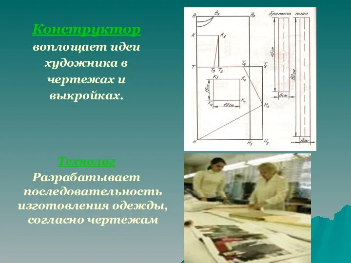 Конструктор воплощает идеи художника в чертежах и выкройках. Технолог Разрабатывает последовательность изготовления одежды, согласно чертежам