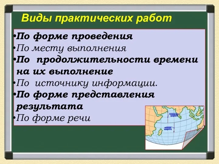 По форме проведения По месту выполнения По продолжительности времени на их