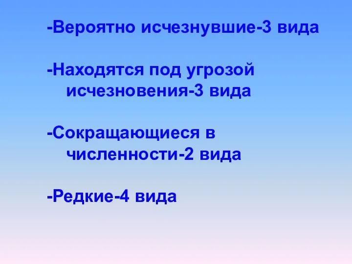 -Вероятно исчезнувшие-3 вида -Находятся под угрозой исчезновения-3 вида -Сокращающиеся в численности-2 вида -Редкие-4 вида