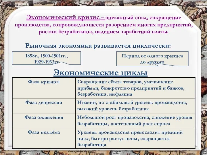 Экономический кризис – внезапный спад, сокращение производства, сопровождающееся разорением многих предприятий,