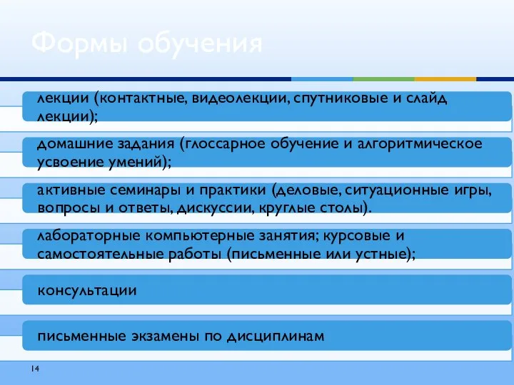 Формы обучения лекции (контактные, видеолекции, спутниковые и слайд лекции); домашние задания