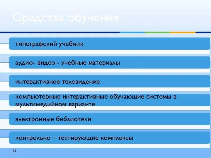 Средства обучения типографский учебник аудио- видео - учебные материалы интерактивное телевидение