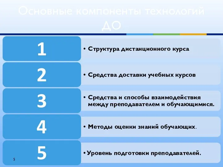 Структура дистанционного курса 1 Средства доставки учебных курсов 2 Средства и