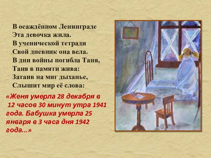 В осаждённом Ленинграде Эта девочка жила. В ученической тетради Свой дневник