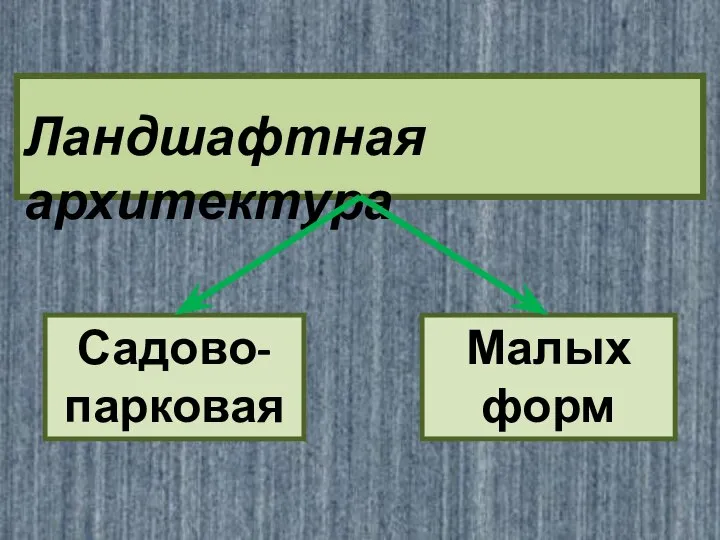 Садово-парковая Малых форм Ландшафтная архитектура