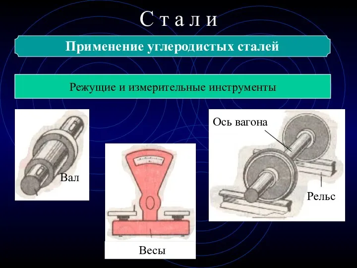 С т а л и Применение углеродистых сталей Детали машин и