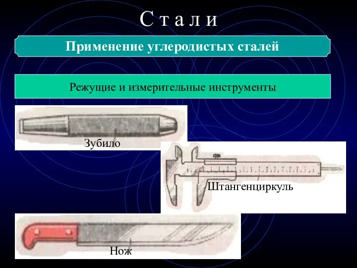 С т а л и Применение углеродистых сталей Режущие и измерительные инструменты