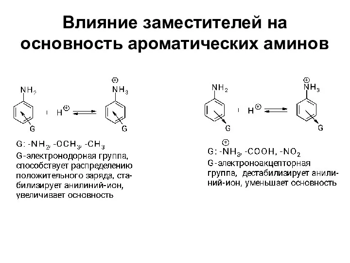 Влияние заместителей на основность ароматических аминов