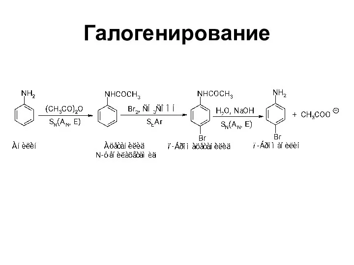 Галогенирование