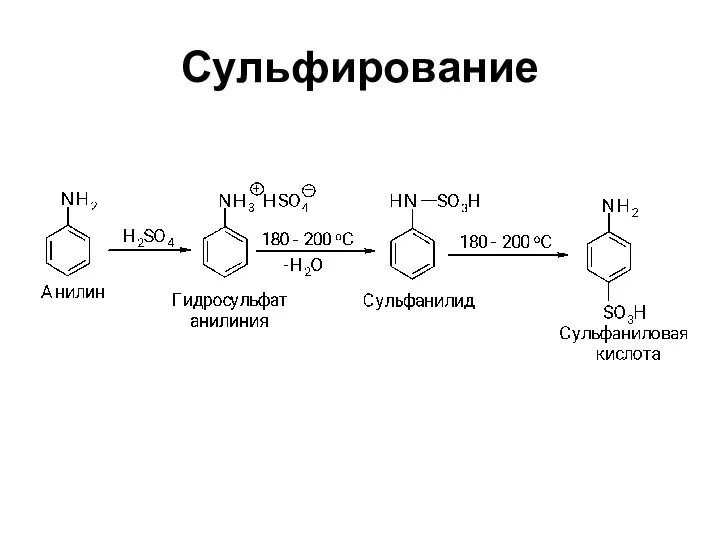 Сульфирование