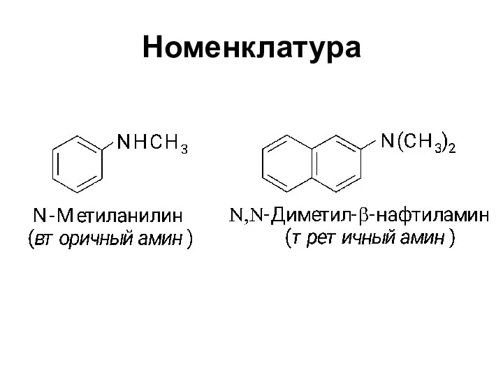 Номенклатура