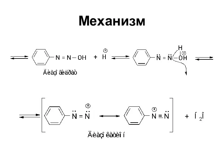 Механизм