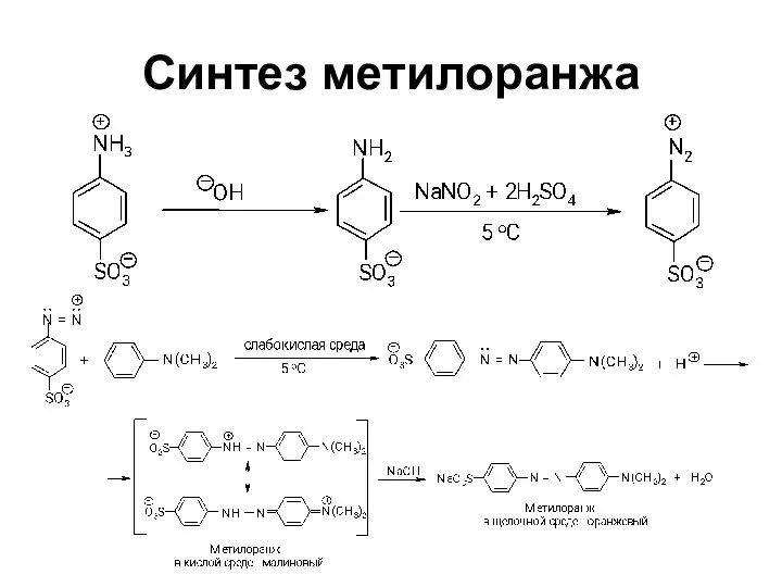 Синтез метилоранжа