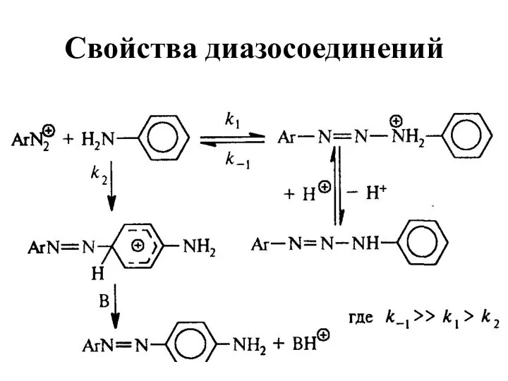 Свойства диазосоединений