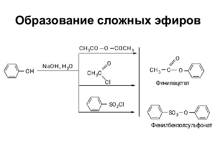 Образование сложных эфиров