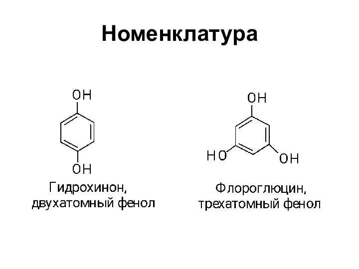 Номенклатура