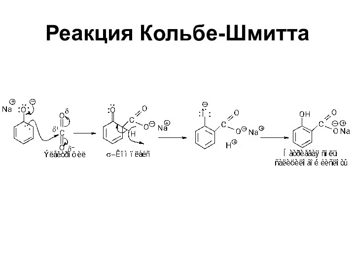 Реакция Кольбе-Шмитта