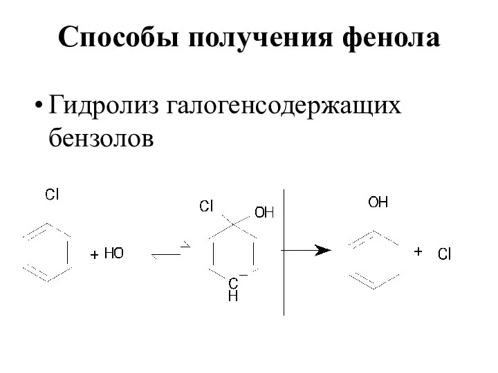 Способы получения фенола Гидролиз галогенсодержащих бензолов