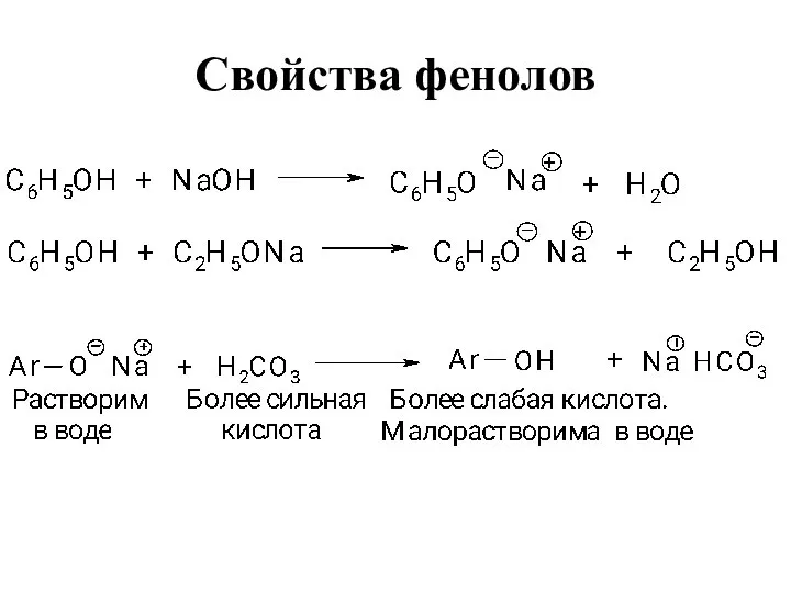 Свойства фенолов