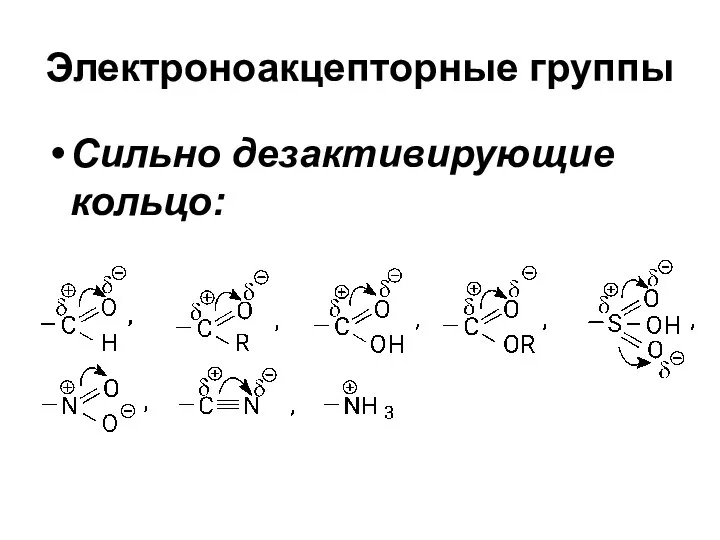 Электроноакцепторные группы Сильно дезактивирующие кольцо: