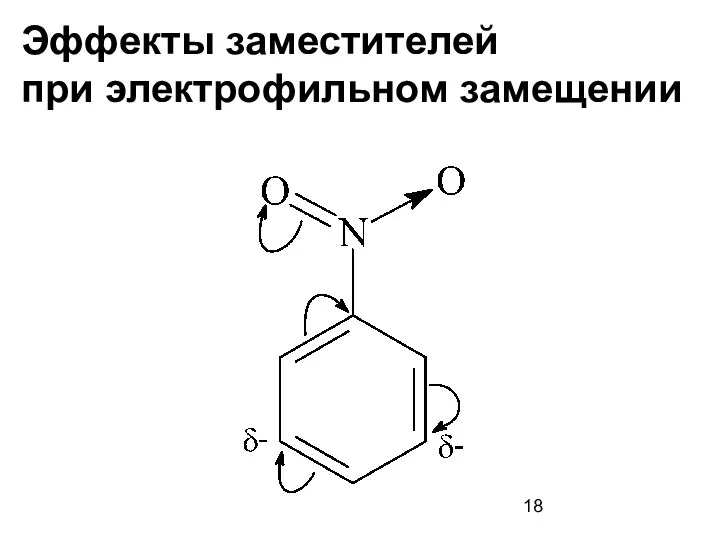 Эффекты заместителей при электрофильном замещении