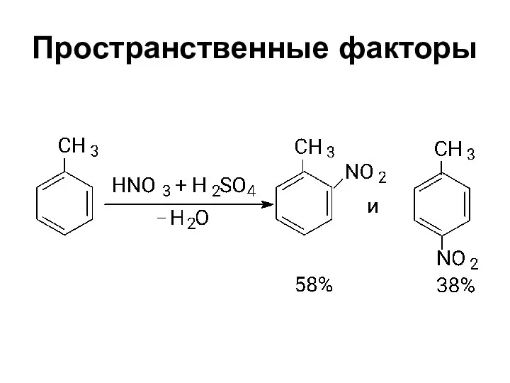 Пространственные факторы