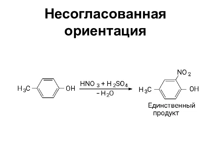 Несогласованная ориентация