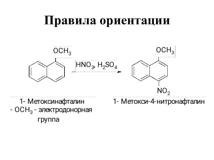 Правила ориентации