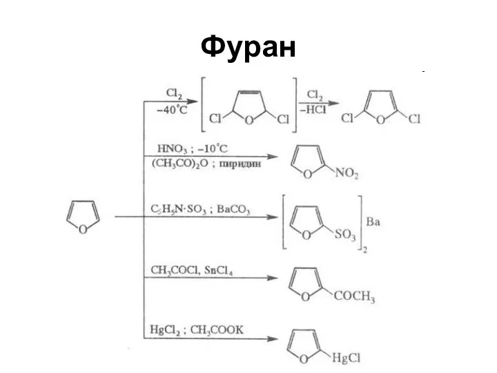 Фуран