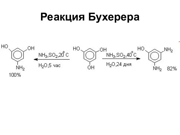 Реакция Бухерера