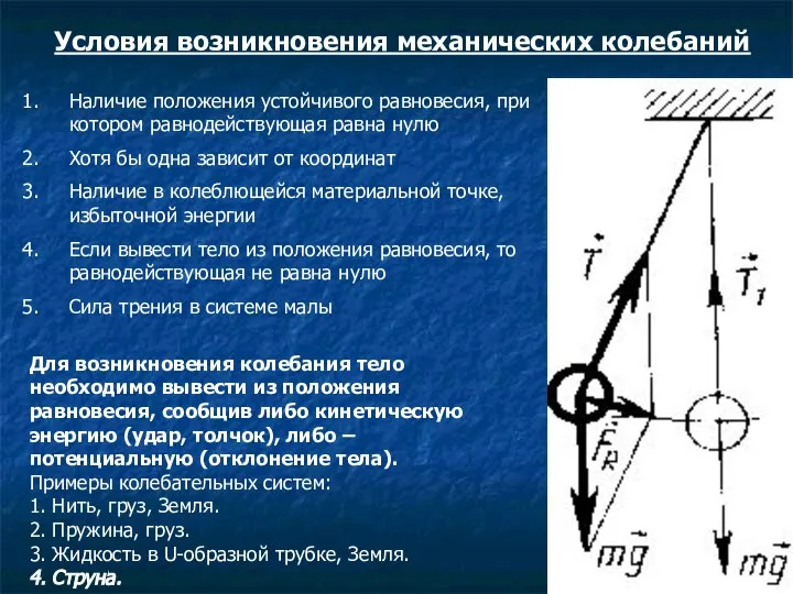 Условия возникновения механических колебаний Наличие положения устойчивого равновесия, при котором равнодействующая