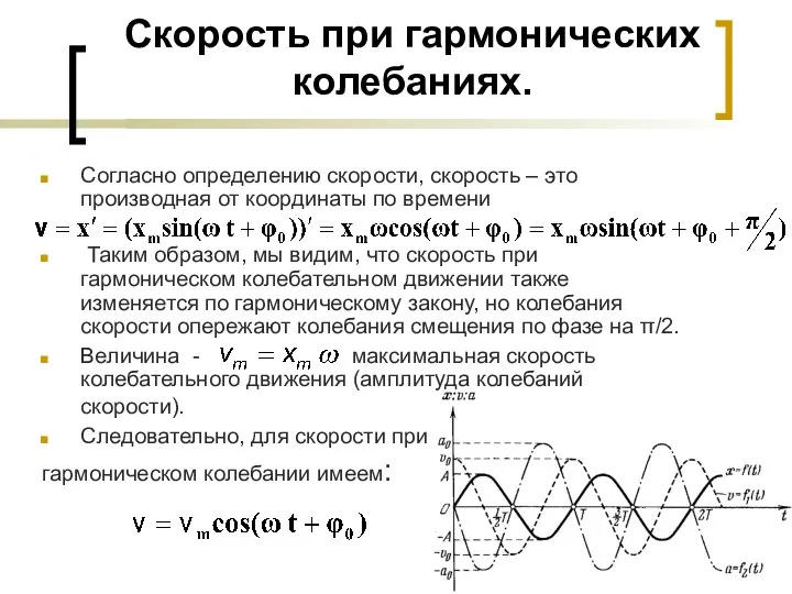 Скорость при гармонических колебаниях. Согласно определению скорости, скорость – это производная