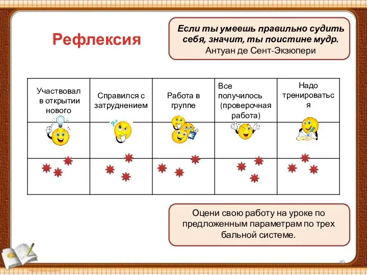 Если ты умеешь правильно судить себя, значит, ты поистине мудр. Антуан