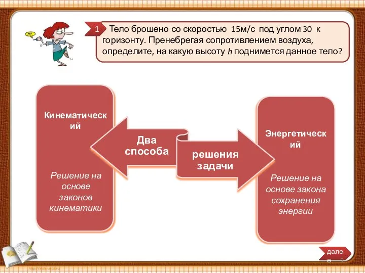 Энергетический Решение на основе закона сохранения энергии Кинематический Решение на основе