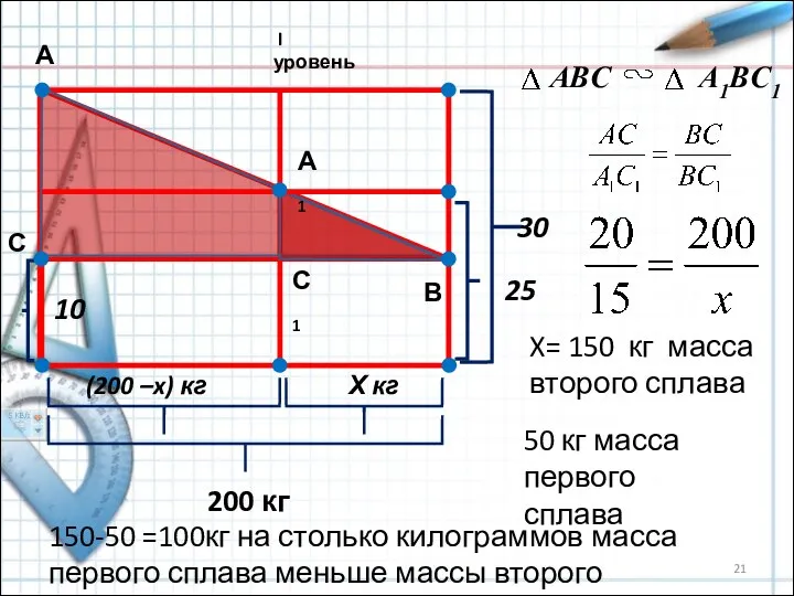 10 (200 –x) кг Х кг 200 кг 25 30 А