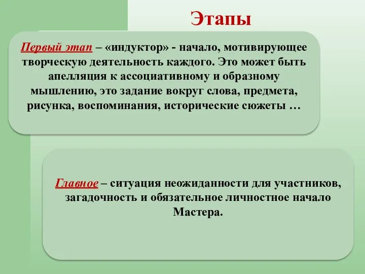 Этапы Первый этап – «индуктор» - начало, мотивирующее творческую деятельность каждого.