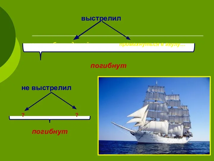 выстрелил может убить детей…… не выстрелил ? ? погибнут погибнут промахнуться в акулу…