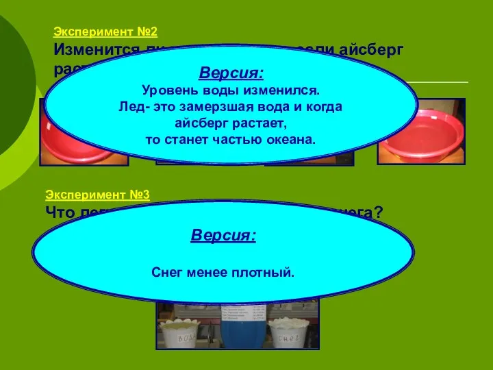 Эксперимент №2 Изменится ли уровень воды, если айсберг растает? Эксперимент №3