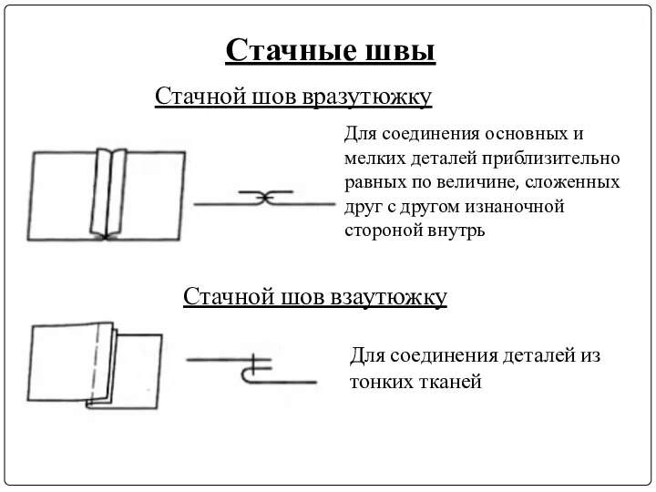 Стачной шов вразутюжку Для соединения основных и мелких деталей приблизительно равных